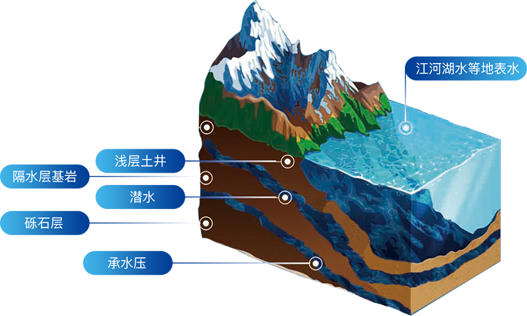 中国·9888拉斯维加斯(股份)有限公司-官方网站