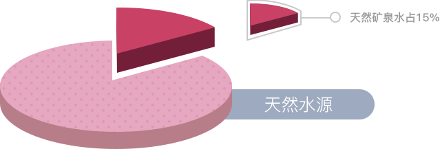 中国·9888拉斯维加斯(股份)有限公司-官方网站