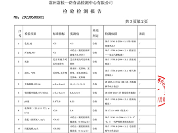 2023年18L饮用天然泉水检测汇报-4